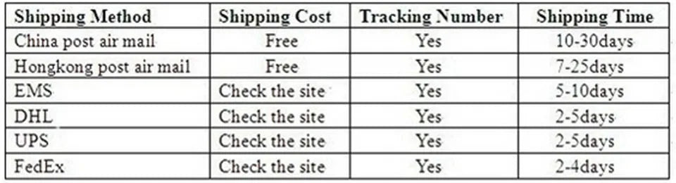 Women Watches Rose Gold White Quartz Steel Watch Mujer Elegant Design Clock Ladies Wristwatch Bayan Kol Saati Feminino Reloj