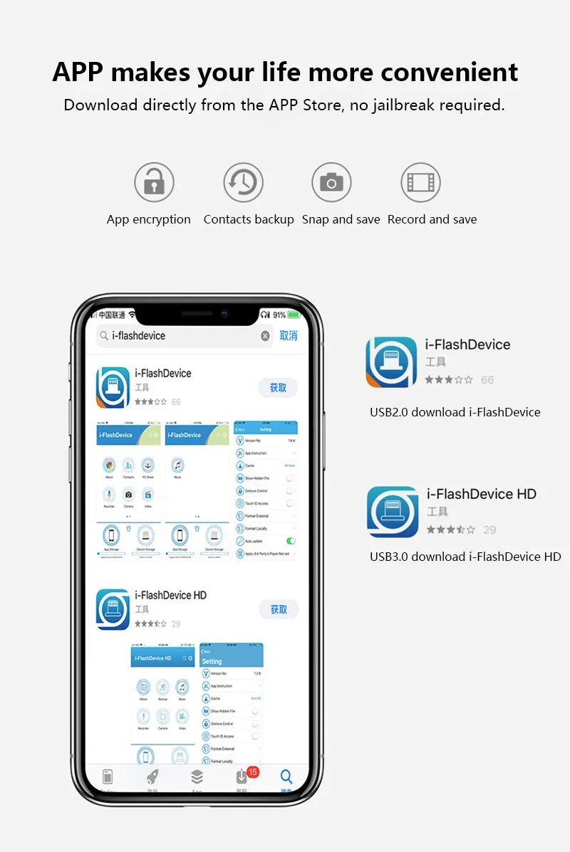3-in-1 2TB Mobile Phone Usb Flash Drive 64g Push-pull Suitable For Apple Usb Flash Drive Large Capacity Android Computer Gift