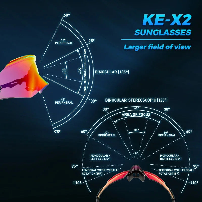 Kapvoe Cycling Sunglasses UV400 Protect Men Bike Sunglasses MTB Eyewear Outdoor Sport Goggles Bike Glasses Oculos De Ciclismo