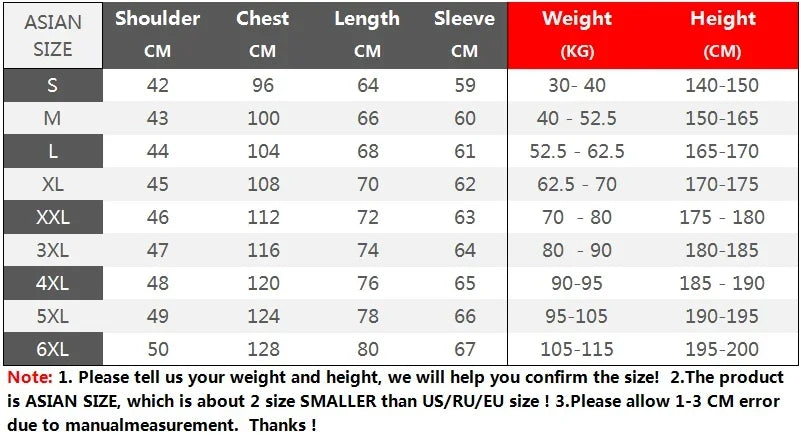 Autumn Fashion Hooded Slim Fit Casual Casual Parkas Men Fashion Men Winter New Warm Thick Windproof Parkas Jackets Coat Men