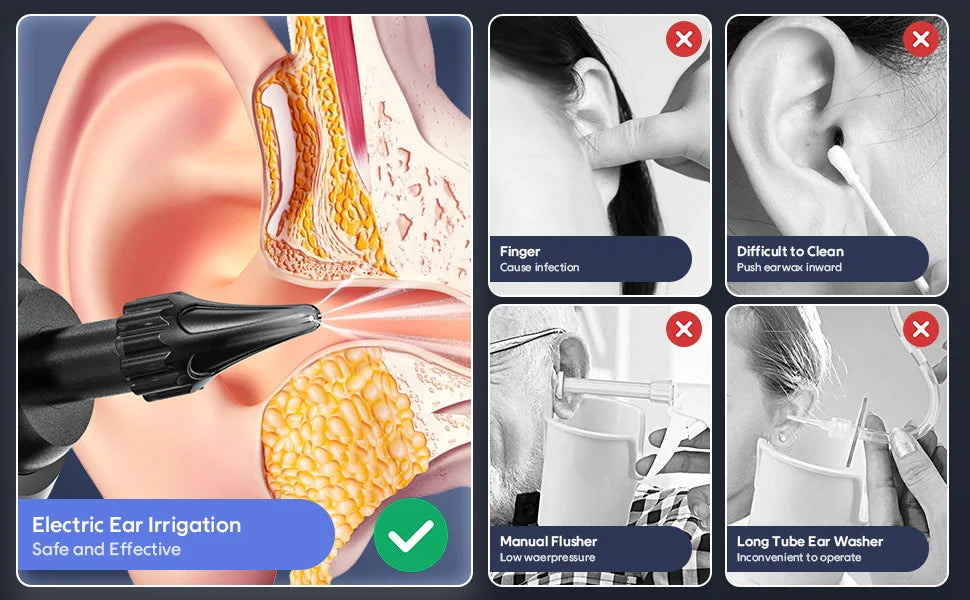 Electric Ear Washer Household Convenient Cleaner Earwax Cleaning Tool Flusher