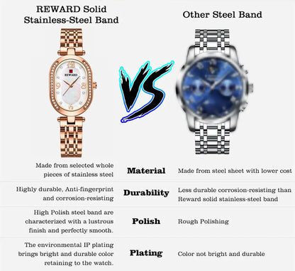 REWARD Exquisite Minimalist Women Watch Luxury Fashion Stain Steel Ladies Waterproof Quartz Wristwatch Rose Gold Female Clock