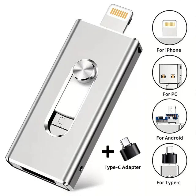 3-in-1 2TB Mobile Phone Usb Flash Drive 64g Push-pull Suitable For Apple Usb Flash Drive Large Capacity Android Computer Gift