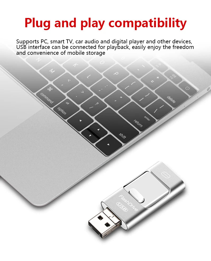 3-in-1 2TB Mobile Phone Usb Flash Drive 64g Push-pull Suitable For Apple Usb Flash Drive Large Capacity Android Computer Gift