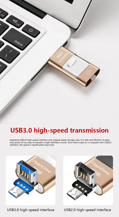 3-in-1 2TB Mobile Phone Usb Flash Drive 64g Push-pull Suitable For Apple Usb Flash Drive Large Capacity Android Computer Gift