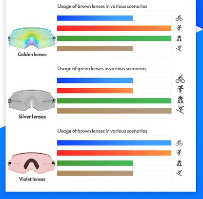 Kapvoe Cycling Sunglasses UV400 Protect Men Bike Sunglasses MTB Eyewear Outdoor Sport Goggles Bike Glasses Oculos De Ciclismo