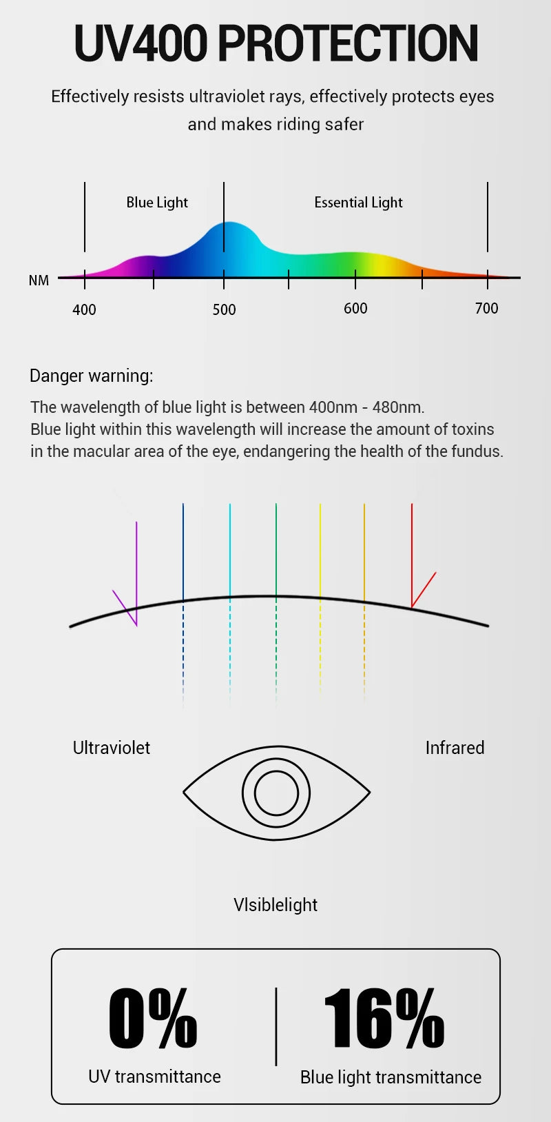 Scvcn Color Photochromic Sunglasses Cycling Glasses Sports for Men Mountain Bike Road Bicycle Fashion Eyewear Goggles UV400 MTB