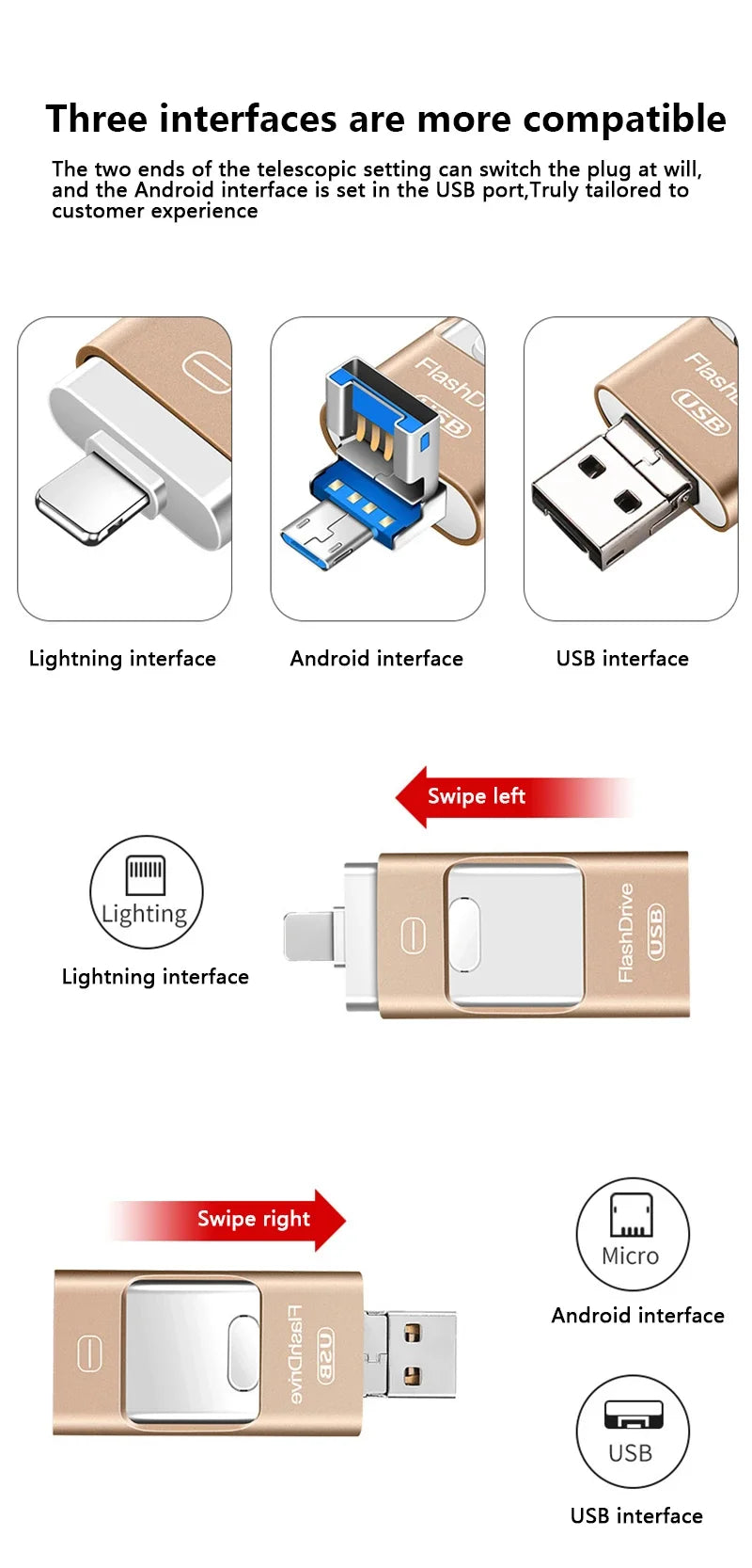 3-in-1 2TB Mobile Phone Usb Flash Drive 64g Push-pull Suitable For Apple Usb Flash Drive Large Capacity Android Computer Gift