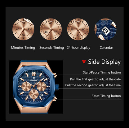 POEDAGAR Business Quartz Men's Wristwatch Chronograph Date Silicone Strap Man Watch Waterproof Military Luminous Watches For Men