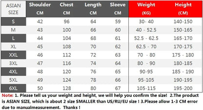 Autumn Fashion Hooded Slim Fit Casual Casual Parkas Men Fashion Men Winter New Warm Thick Windproof Parkas Jackets Coat Men