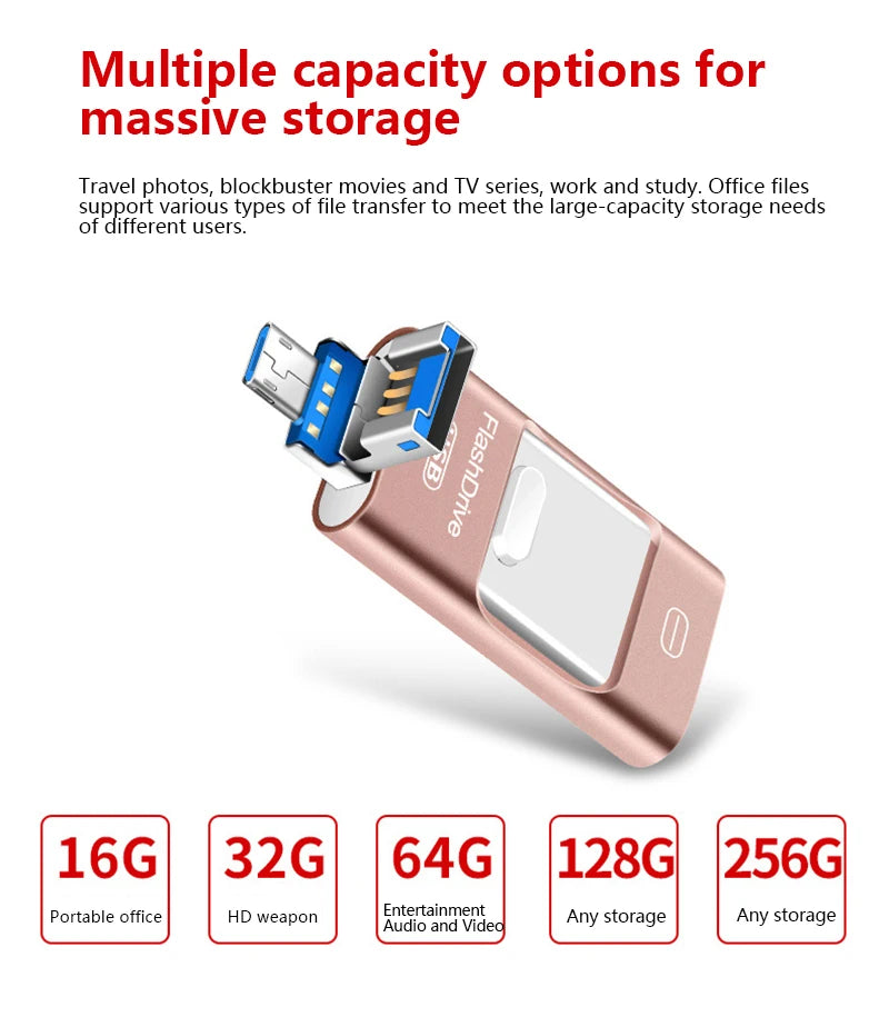 3-in-1 2TB Mobile Phone Usb Flash Drive 64g Push-pull Suitable For Apple Usb Flash Drive Large Capacity Android Computer Gift